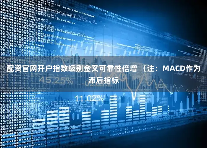 配资官网开户指数级别金叉可靠性倍增 (注:MACD作为滞后指标